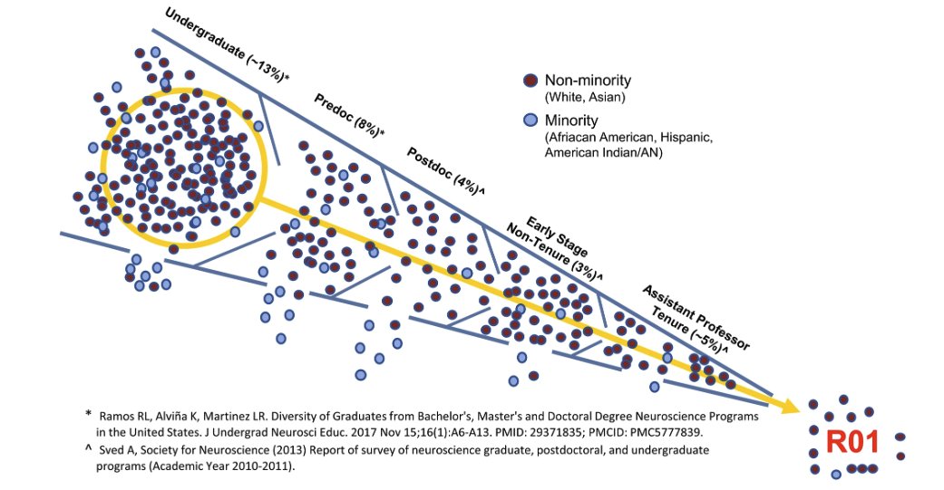 Neuropsychopharmacology tweet media