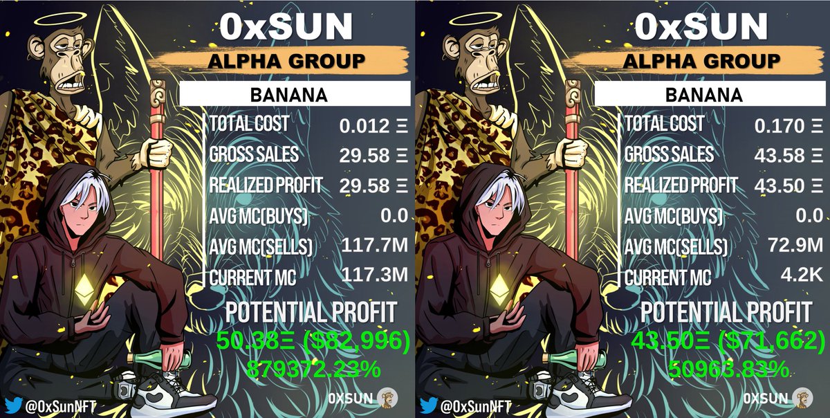 $Tips 和 $Banana