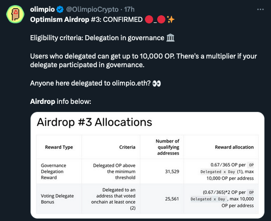 Tyler_Did_It's tweet photo. 9.19 Morning Minute

⏰Top News:
-Citi rolls out new blockchain token service
-Friend Tech volume and TVL grind up
-VVD explains Nopepen, calls NFT space a casino
-DraftKings Reignmakers sees big growth week 1 to week 2
-Optimism completes $27M airdrop, more to come

📰NFT Headlines:
-NFTs mostly chopped, with Sugartown taking a 10% hit (0.34 ETH), while Metakeys DAO and Parallel Avatars led top movers
-Jack Butcher debuted Opepen Set 20 "Synopepen," already 4,500% subscribed
-Parallel introduced a new feature called Echo Replication
-Vinnie Hager's Diary Collection will initiate a one-week physical claim today
-Deafbeef's HASHMARKS debuted and caught 2.5 ETH bids on all 50 NFTs

🌍Around Crypto & Web3:
-The crypto market chopped on the day; BTC even at $27,180; ETH even at $1,650; SOL +2.8% at $20.17
-FTX has sued Sam Bankman Fried's parents 
-Oak Grove Ventures has started a new $60M fund focusing on the intersection of Web3, artificial intelligence and biotech

🗓Today's Mints:
-Victor Duarte x Noble Gallery "Low Tide" (11:00 a.m. ET)
-Matt Kane - Anons (12:00 p.m. ET)
-Reavers (2:00 p.m. ET)