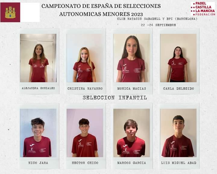 fpclm's tweet image. Los integrantes de la selección de menores de Castilla-La Mancha que defenderán CLM en el Campeonato de España de Selecciones Autonómicas de menores del 22-24 de septiembre en Sabadell, club Natacio Sabadell y BPI.
Mucha suerte chicos y chicas y a disfrutar del torneo 💪🏼💪🏼