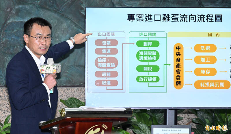 自由時報 tweet media