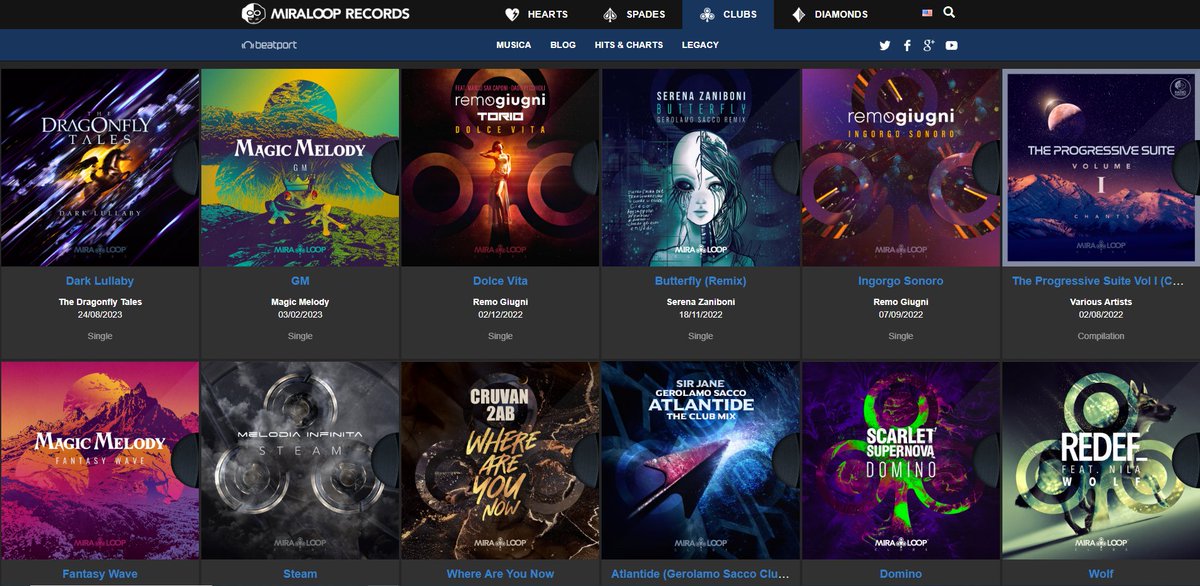 miraloop's tweet photo. If you love Progressive House music you have to follow us!
This is our catalogue: https://t.co/suDvXpOiGa
Tell us which song will be the first to be minted!
#miraloop #nft #music #web3 #web3community #OpenseaNFTs https://t.co/KKqSQDay7w