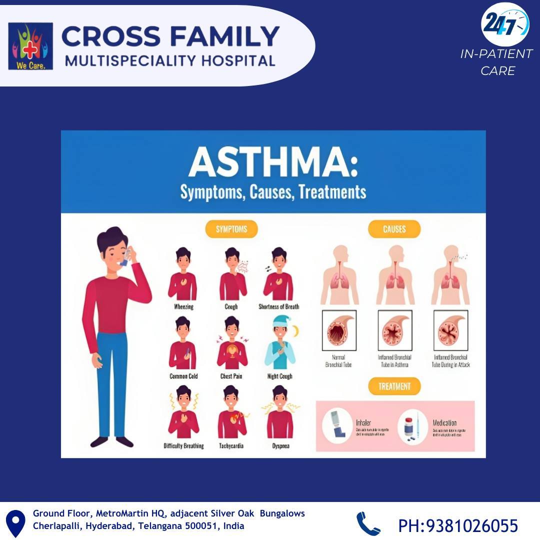 Breathe easy, my friends! Let's talk all things asthma: from its sneaky symptoms to the superhero treatments that help you reclaim your breath. #AsthmaAwareness #BreatheBetter #AsthmaSolutions #HealthyLiving #crossfamilymultispeciality Remember, knowledge is power!