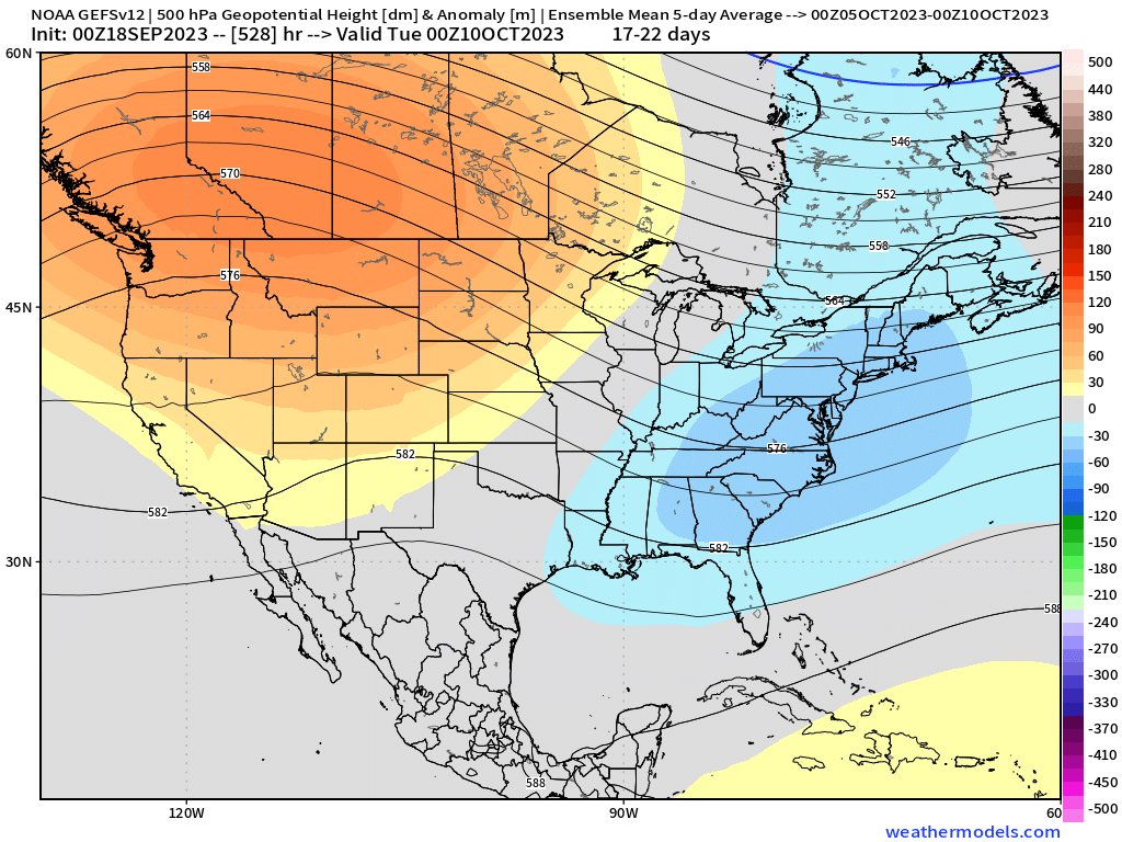 I'd be watching into the late the first to the second week of October for a more notable pattern change to arrive &amp; potential frost/freeze threats.

GEFS weekly trying to pick up on it as are signals in the N. Pac. #AGwx #Energy #Harvest 

More info: BAMWX.com