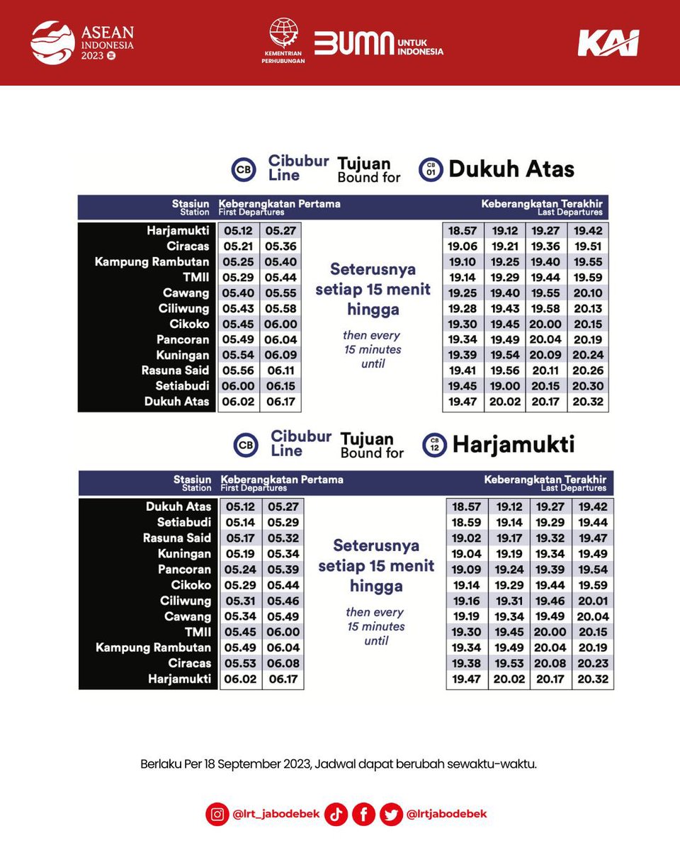 lrtjabodebek's tweet photo. Halo...Teman Raina.

Berikut jadwal keberangkatan setiap stasiun LRT Jabodebek. 

Waktu kedatangan antar kereta (headway) di stasiun juga menjadi semakin singkat loh.

Raina mengimbau untuk memperhatikan kembali jadwal perjalanan ya.

#lrtjabodebek #smarttravellivebetter https://t.co/11ijLX5z46