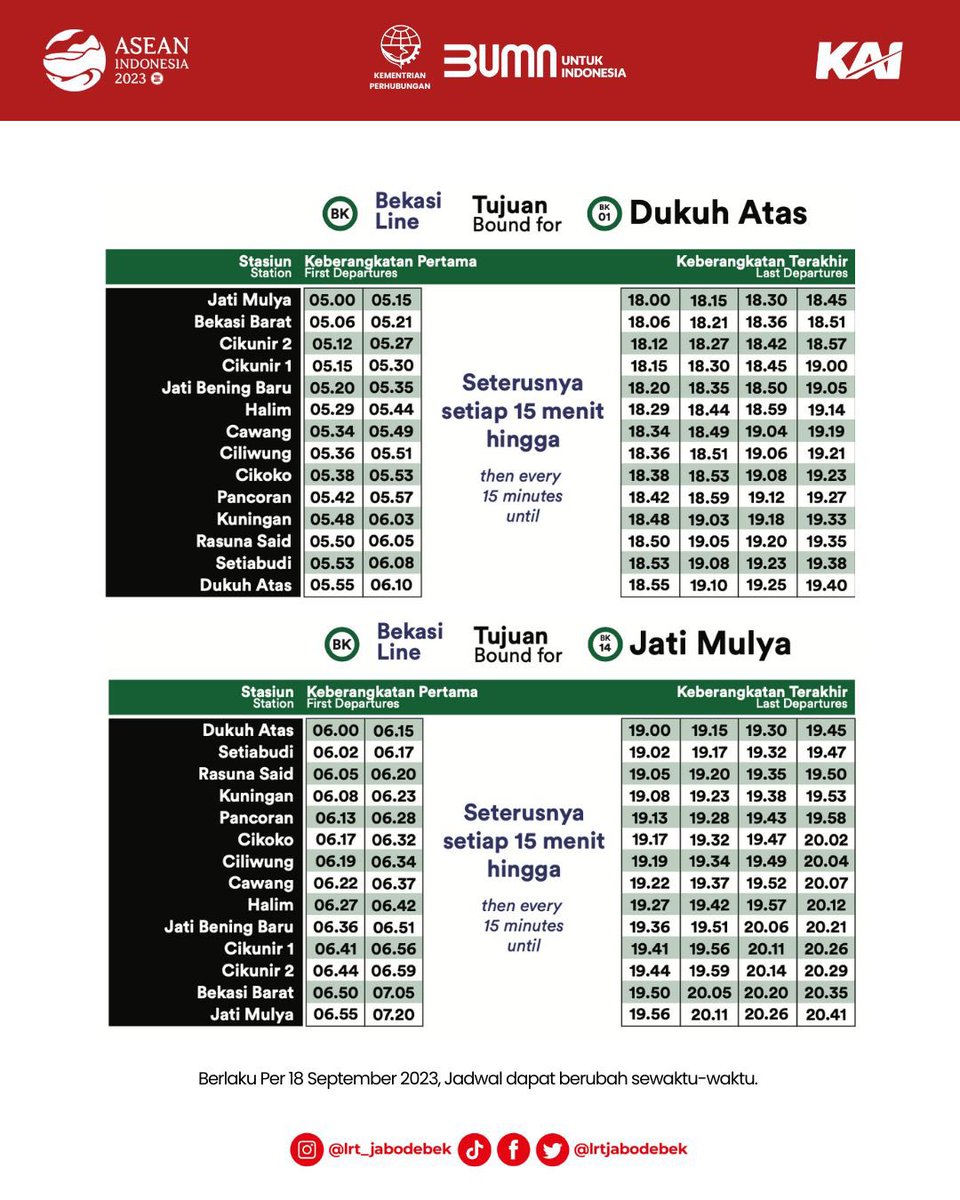 lrtjabodebek's tweet photo. Halo...Teman Raina.

Berikut jadwal keberangkatan setiap stasiun LRT Jabodebek. 

Waktu kedatangan antar kereta (headway) di stasiun juga menjadi semakin singkat loh.

Raina mengimbau untuk memperhatikan kembali jadwal perjalanan ya.

#lrtjabodebek #smarttravellivebetter https://t.co/11ijLX5z46