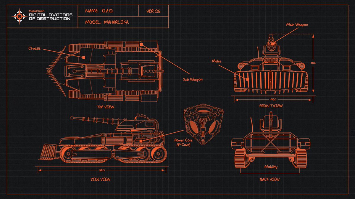 MetaClashDAD's tweet image. 5 customizable parts —&amp;gt; 1 Digital Avatar of Destruction.🧵👉