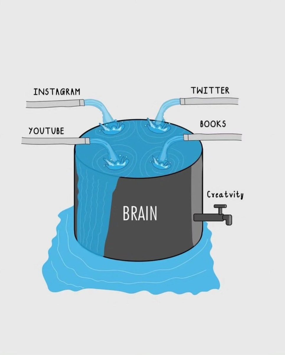 powerbeastt's tweet image. 9 Powerful Visuals That Will Change Your Life:

1.