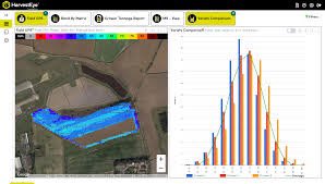 EdHodson4's tweet photo. Unused HarvestEye systems - never been unboxed.

Provides data on tuber count and crop size linked to GPS position. Can be fitted to almost any harvester or crop conveyor. 

Hardware only at a fraction of the retail price. Lots of units in stock.

Open to offers…. https://t.co/mQWtytQ1p4