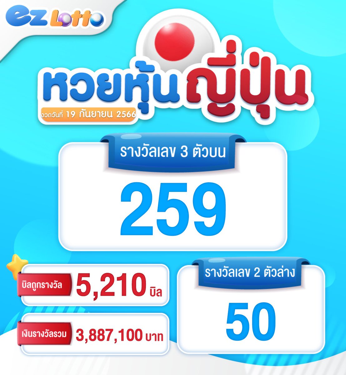 🇯🇵 ผลหวยหุ้นญี่ปุ่น งวดวันที่  19 กันยายน 66 🇯🇵
📊 🥳เฮงๆรวยๆ ยินดีกับผู้ถูกรางวัล 🥳📊
🔥 EZ Lotto ดีกว่า ต้องมาลอง
💬 บริการสุดประทับใจตลอด 24 ชม.
🎊  เศรษฐี คนต่อไป อาจเป็นคุณ ‼️
📊ไม่มีอั้น 3ตัว จ่าย 900 2ตัว จ่าย 90
👩‍💻ติดต่อ <a href="/ezsup/">Sup</a> 💗 #EZLOTTO