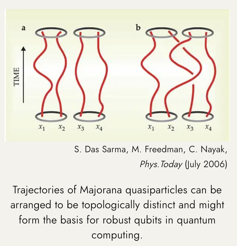 I asked a quantum engineer once what it would cost to build this today. I will never forget his answer:

"We can't, we don't know how to do it."