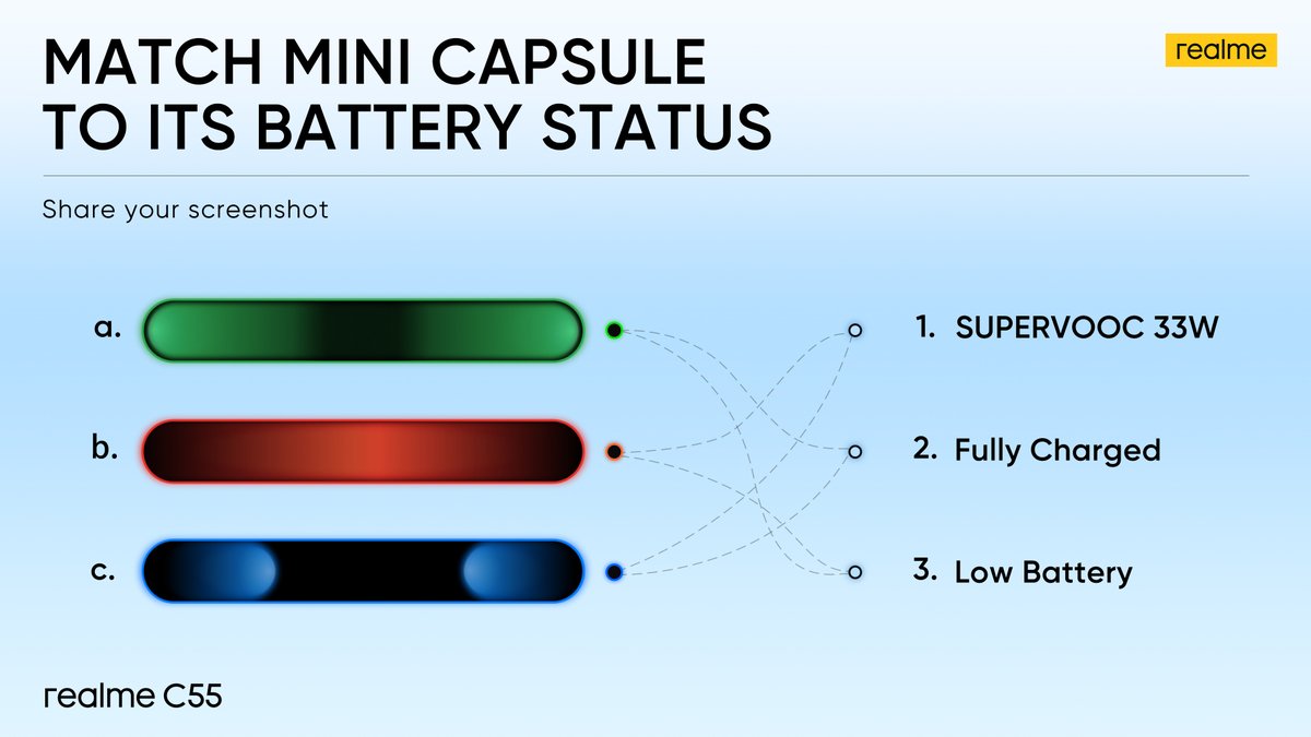 realmeNigeria's tweet photo. Match #MiniCapsule to it's corresponding battery status🔋
#ChampionStorage #realmeC55 #ChampionCamera https://t.co/WoyYSPNv2K