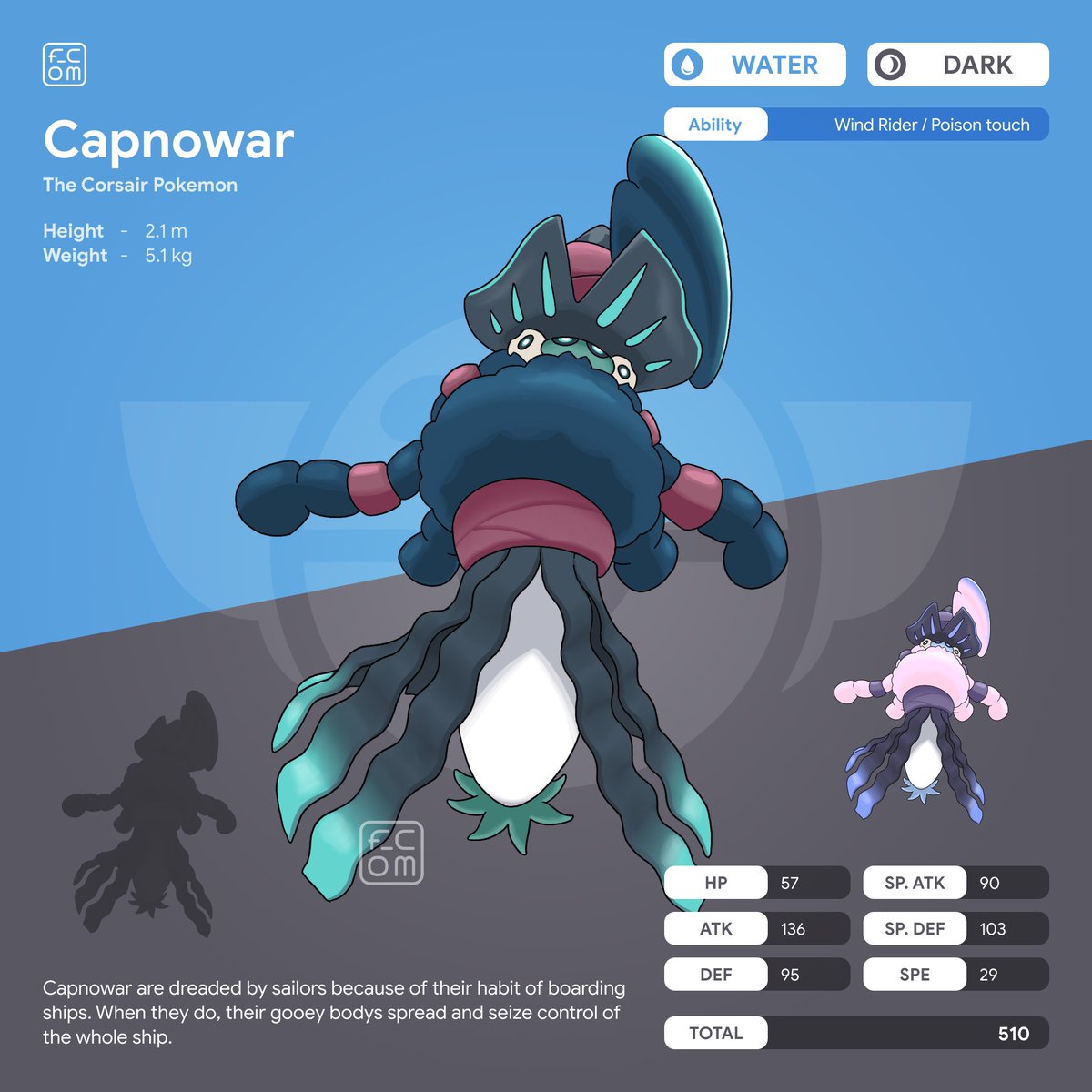 f_comfy's tweet photo. Cadenna, Caravrem and Capnowar, convergent Pokémon for the Hattarene line

#Pokemon #Fakemon https://t.co/IO6sULtVqH