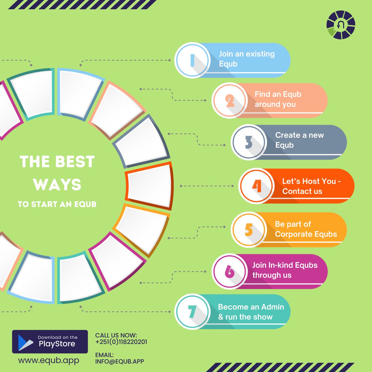 equbapp's tweet photo. The Best Ways to get you started with an eQub! #eQub #App #Ethiopia #Fintech #startup https://t.co/IKJUsJ1dHN