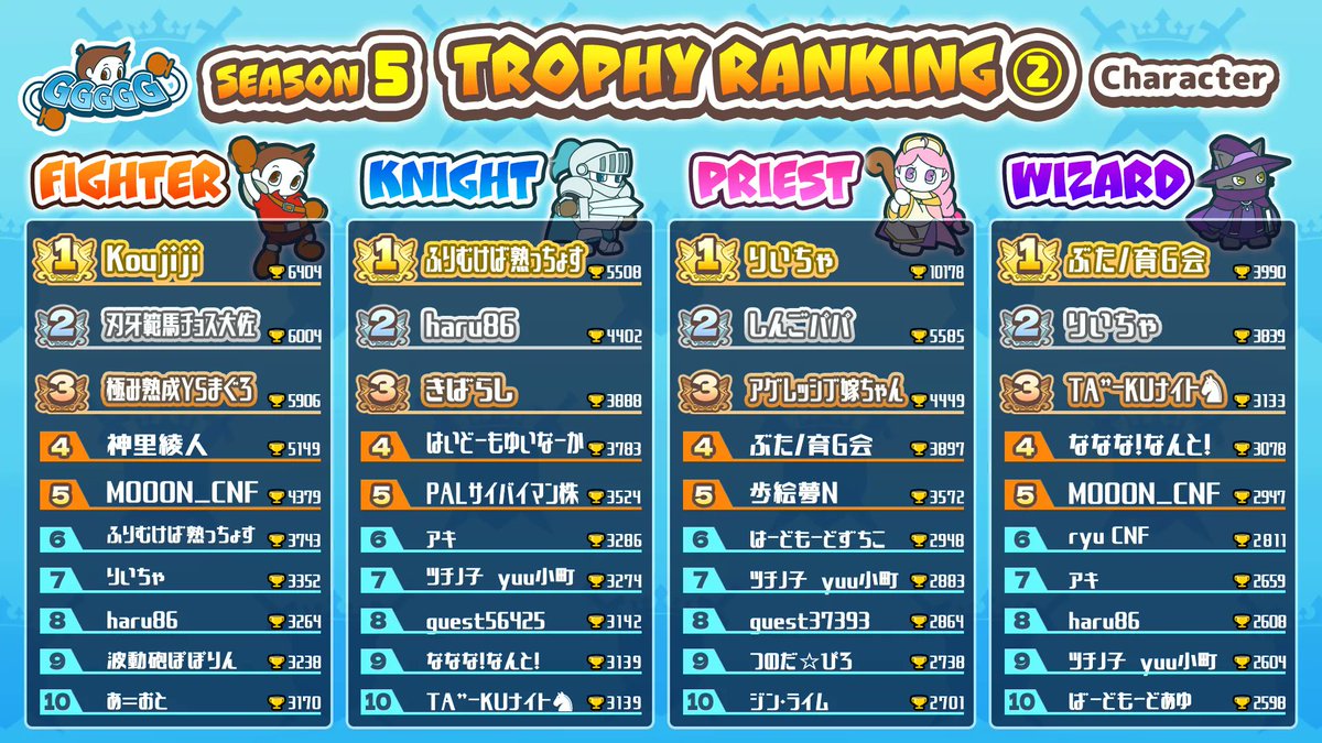 GGGGG Official (FREE Mint) tweet media