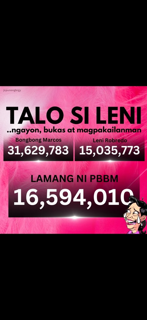 Lhen2021's tweet photo. Ang pagkapanalo ni blingnlong ang pagkatalo ng 31 minions dahil iyon ang patunay na mga uto uto kayo. Anong bang napala nyo? Nasaan ang mga ipinagako ng pres nyo… wala di ba? Nganga kayo. Nasaan ang P20/K na bigay, murang bilihin.. Pati si blingnlong tinatawanan kayo. Uto uli 🤣 https://t.co/29a6O5TEQ0