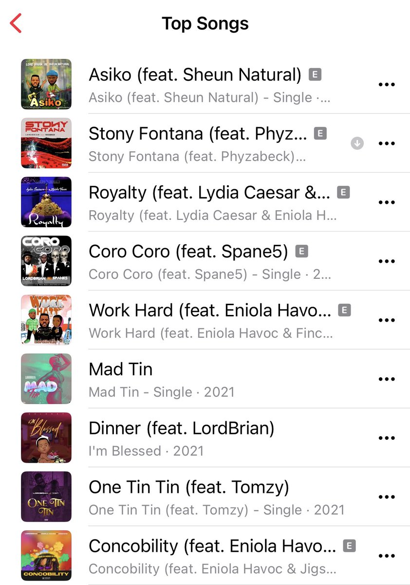 Lordbrian247's tweet image. LordBrian songs #BranchOut