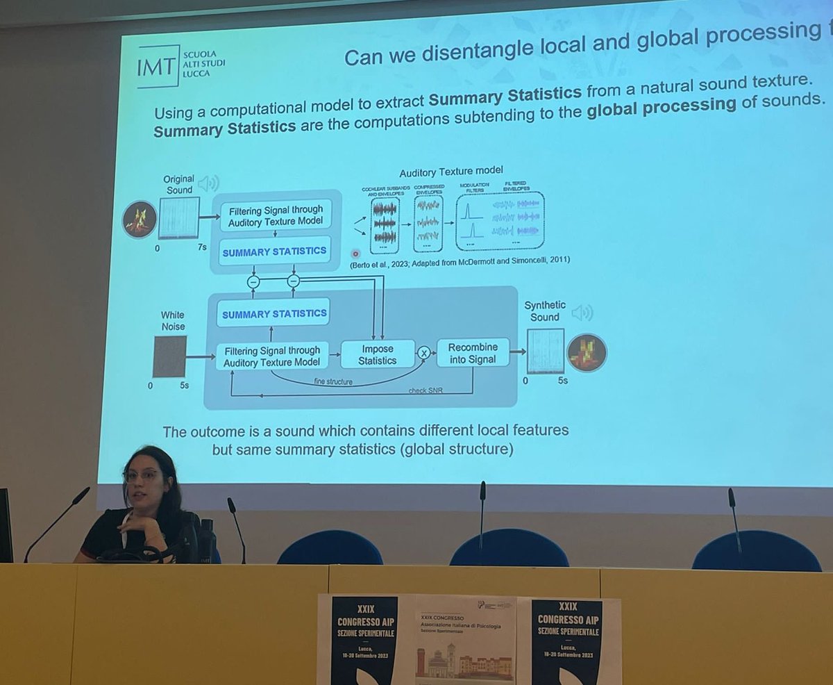 martinaberto_'s tweet photo. Today presenting our findings with @SEED_IMTLucca and @MoMiLab_IMT on the effect of #visualdeprivation on auditory computations subtending #local and #global processing at @AIPsperimentale
Thanks to all the other speakers for the great symposium! https://t.co/eU1bJJ4aHV