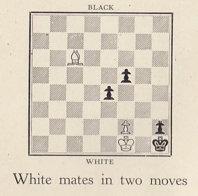 HowardStaunton's tweet photo. If you find the key to this position in three minutes, we shall think you a very promising aspirant for Caïssa’s honours. https://t.co/39Q7fasrDX