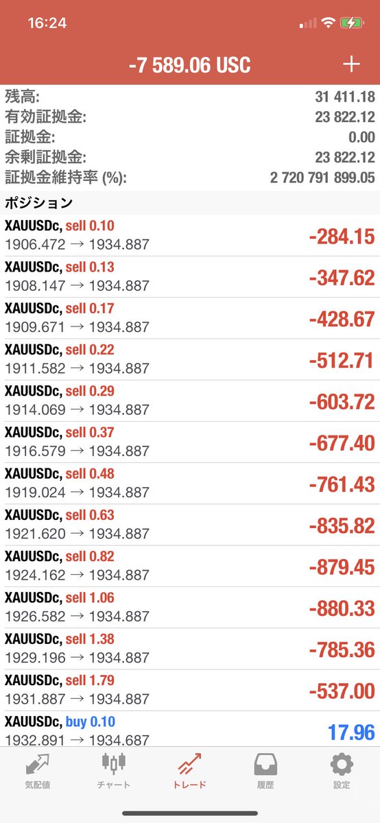 shiji0517's tweet image. ゴールド1941までは覚悟しないといけないのかな😭

gogojungle.co.jp/users/652863/r…
 
#RomanticEA #RomanticCCB #Version2 #Exness #セント口座 
 #Fx #Gold #自動売買
#Thailand