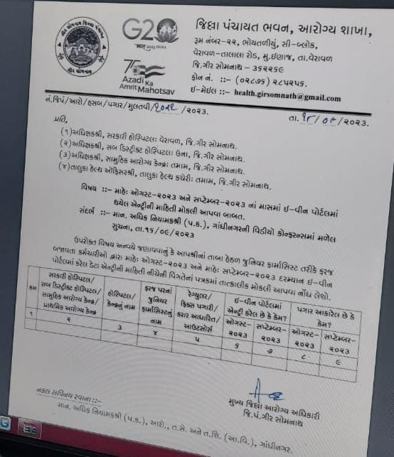 #reading_down_pharmacist
#ગજાનંદ_ફાર્માસિસ્ટને_સાંભળો 

ગુજરાતમાં સરકારી ફાર્માસિસ્ટ માટે નવી સ્કીમ: 
વેક્સિનની વધારાની કામગીરી કરશો તો ફાર્માસિસ્ટનો પગાર મળશે...
ફક્ત મેડીસીનની કામગીરી કરશો તો પગાર નહિ મળે.. મફતમાં કામ કરો.
<a href="/CMOGuj/">CMO Gujarat</a> <a href="/Bhupendrapbjp/">Bhupendra Patel</a> <a href="/DrNilamPatel04/">Dr Nilam Patel</a> <a href="/MoHFW_GUJARAT/">Ministry of Health</a>