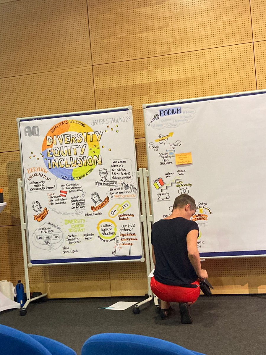 BolandMairead's tweet photo. Fabulous graphic harvesting from Frances Blueml displaying key messages from contributions to the #AQAustria Annual Conference so far - lots to reflect upon!

@QQI_connect https://t.co/6se1RJ6U4Q