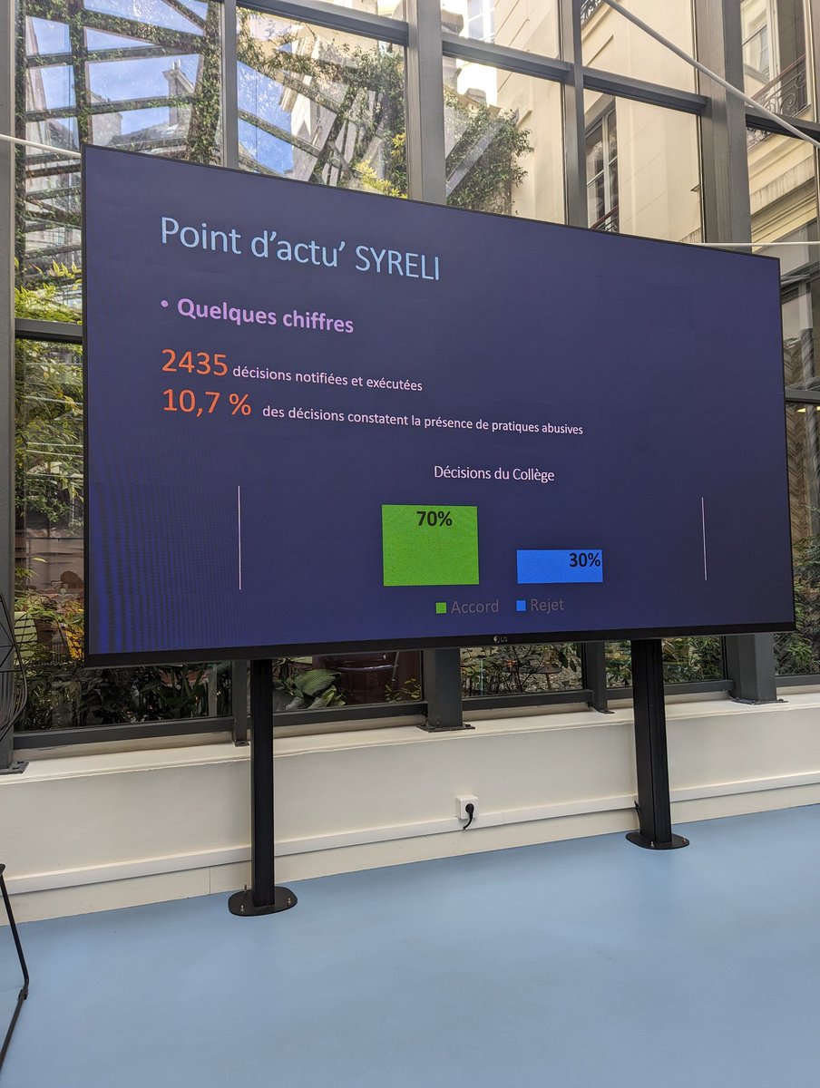 Rencontres juridiques Afnic, visiblement une plus grande proportion de décision Syreli en faveur du requérant, ratio de 70/30