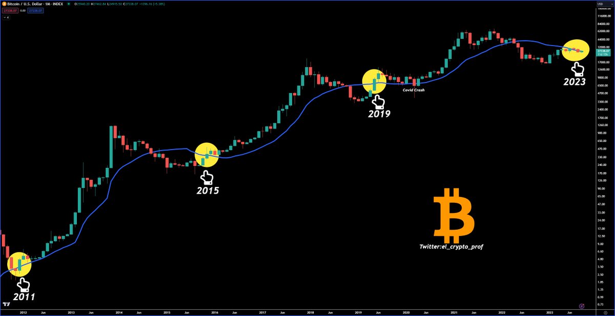 𝕄𝕠𝕦𝕤𝕥𝕒𝕔ⓗ𝕖 🧲 tweet media