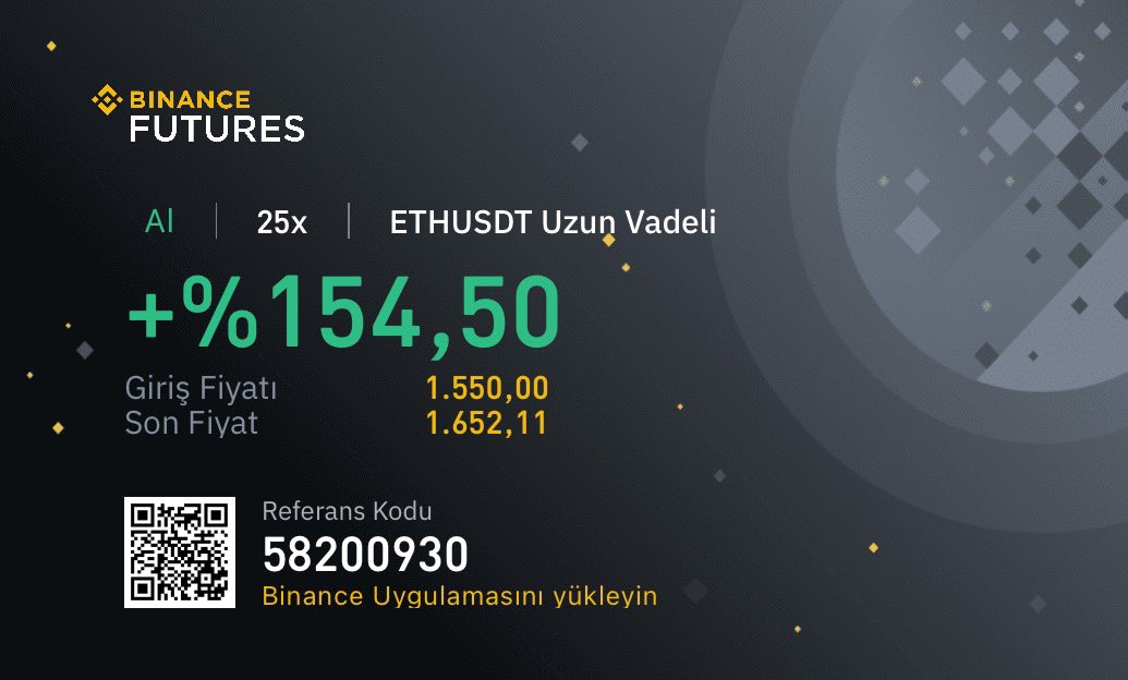 ilhan_karasu's tweet photo. #bitcoin pumpişşş korkanın çocuğu olmazmış devam… https://t.co/oHvr4AcoRA