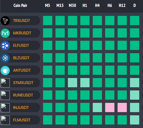 TradingStudio tweet media