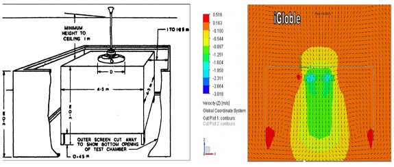 bytedge's tweet photo. BYTEDGE delivers machine learning-based CFD simulation for virtual testing of 'High Volume Low Speed (HVLS) / ceiling fans resulting in reducing the design to manufacturing cycle times at least by 22%
For a demo, please contact: info@bytedge.ai and call us at: +91-11-41056578 https://t.co/8F7tHcqHHY