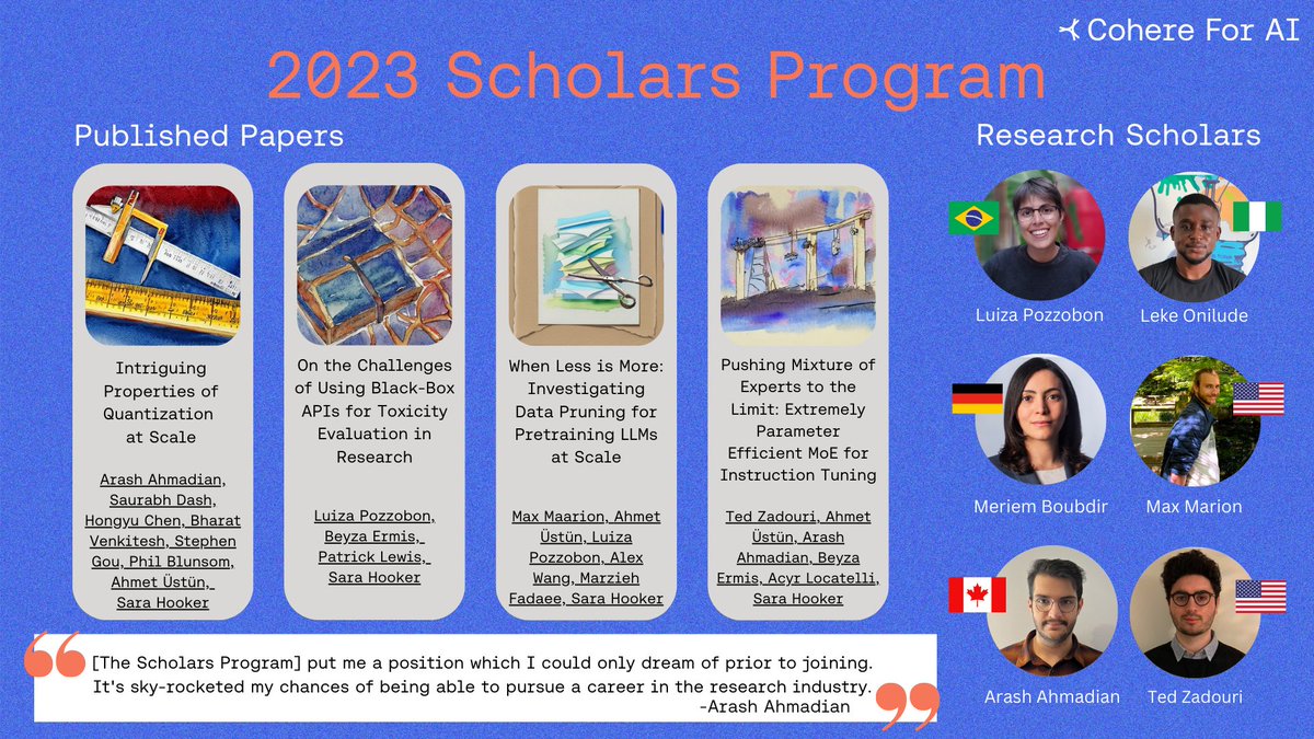 Cohere_Labs's tweet photo. In 2022, we Launched the Cohere For AI Scholars Program to help close the gap between research experience and opportunity. In our inaugural year, we welcomed 6 talented researchers - @luizapzbn, @lekeonilude, @maxdoesresearch, @aahmadian_, @tedzadouri and Meriem Boubdir. https://t.co/71SFbsWaML