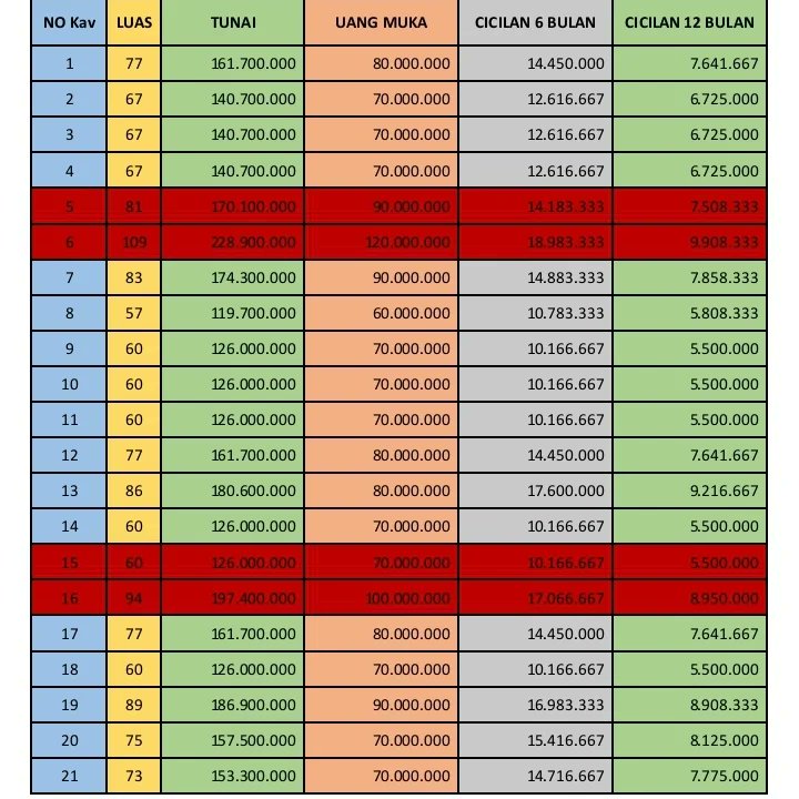 INBAproperti's tweet photo. SUDIROLAND, Tanah Kavling Siap Bangun Terbaik di Kota Malang, Jatim
HANYA 💯 jutaan, UNIT TERBATAS
SHM - STRATEGIS &amp; AMANAH 

Miliki Investasi di Kawasan PREMIUM, BISNIS,WISATA &amp; PENDIDIKAN DI KOTA MALANG

Hubungi  INDONESIA BAGUS PROPERTI
WA  0822.3239.6600 #properti #sudiroland https://t.co/j36JmIiXHQ