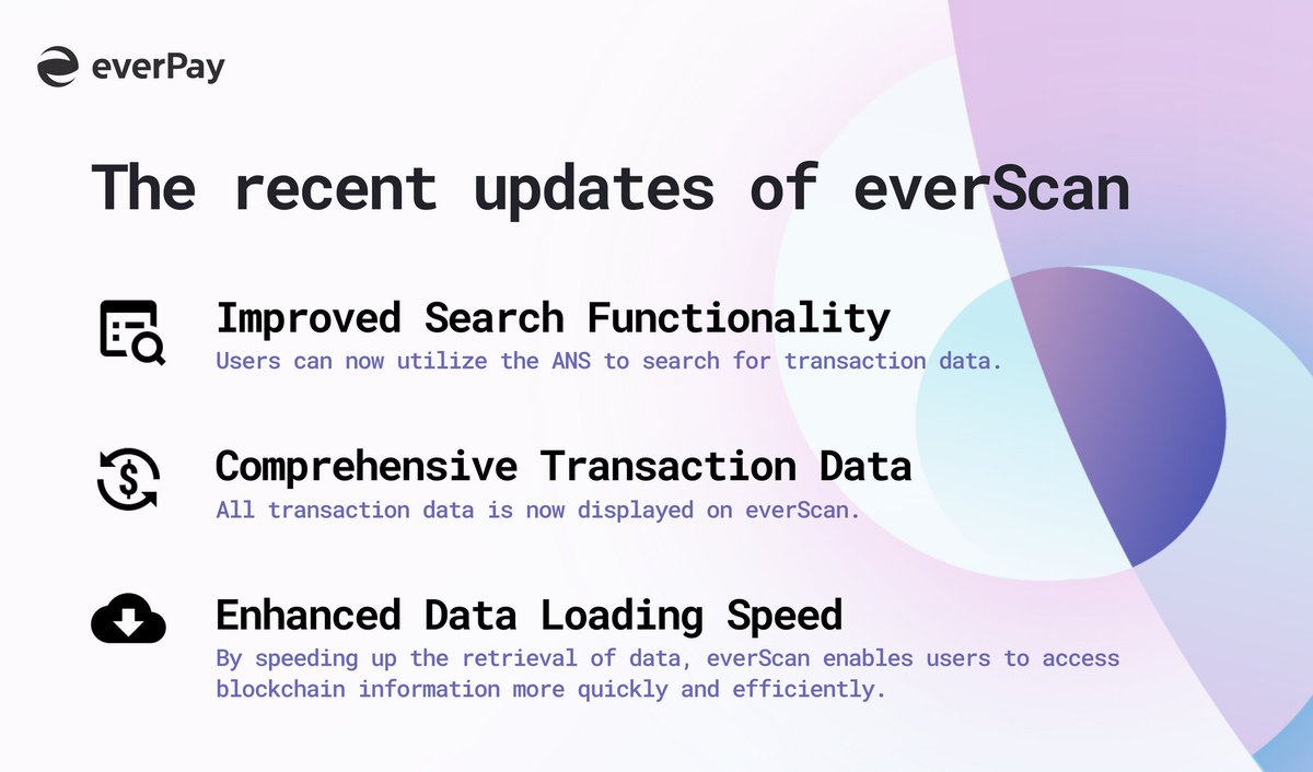 everpay_io's tweet image. 1/5 Let's delve into the recent #everScan (scan.everpay.io) updates that the development team has implemented!🌊