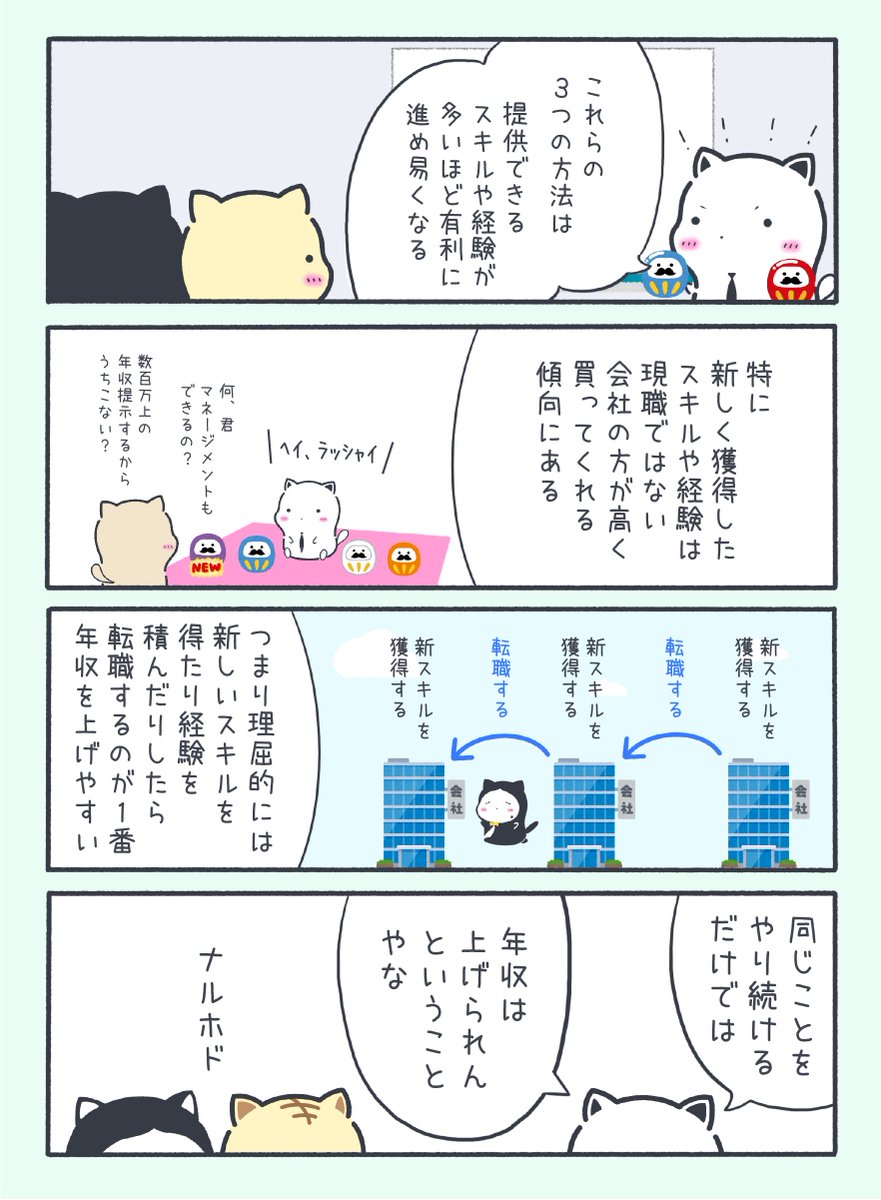 会社員のまま年収を上げる方法 2/2 