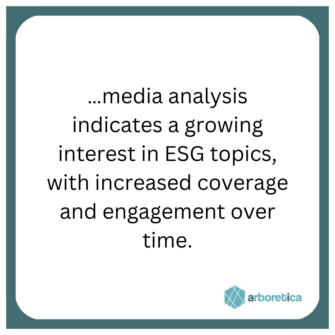 ESG INSIGHTS ALERT 💡

We are excited to share that we co-created with @dunecomms a new report on the penetration and the role of #ESG practices in the Kingdom of Saudi Arabia (KSA)!

Reach out for the report's free copy at info@arboretica.com!

#sustainablebusiness #esgpractices