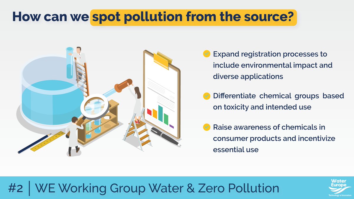 Water Europe tweet media