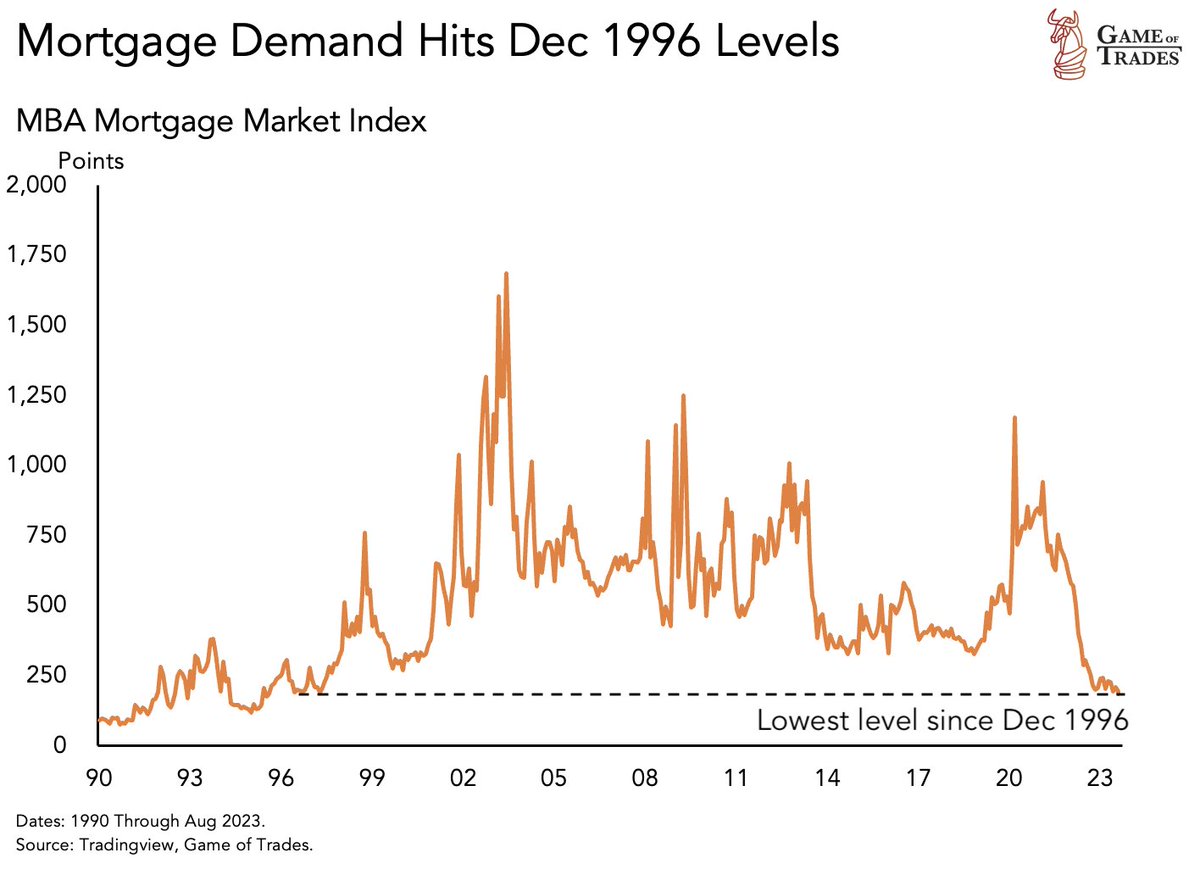 уровень 1996. уровень 1996. врп москвы. методика изучение уровня саморегуляции ульенковой. л.