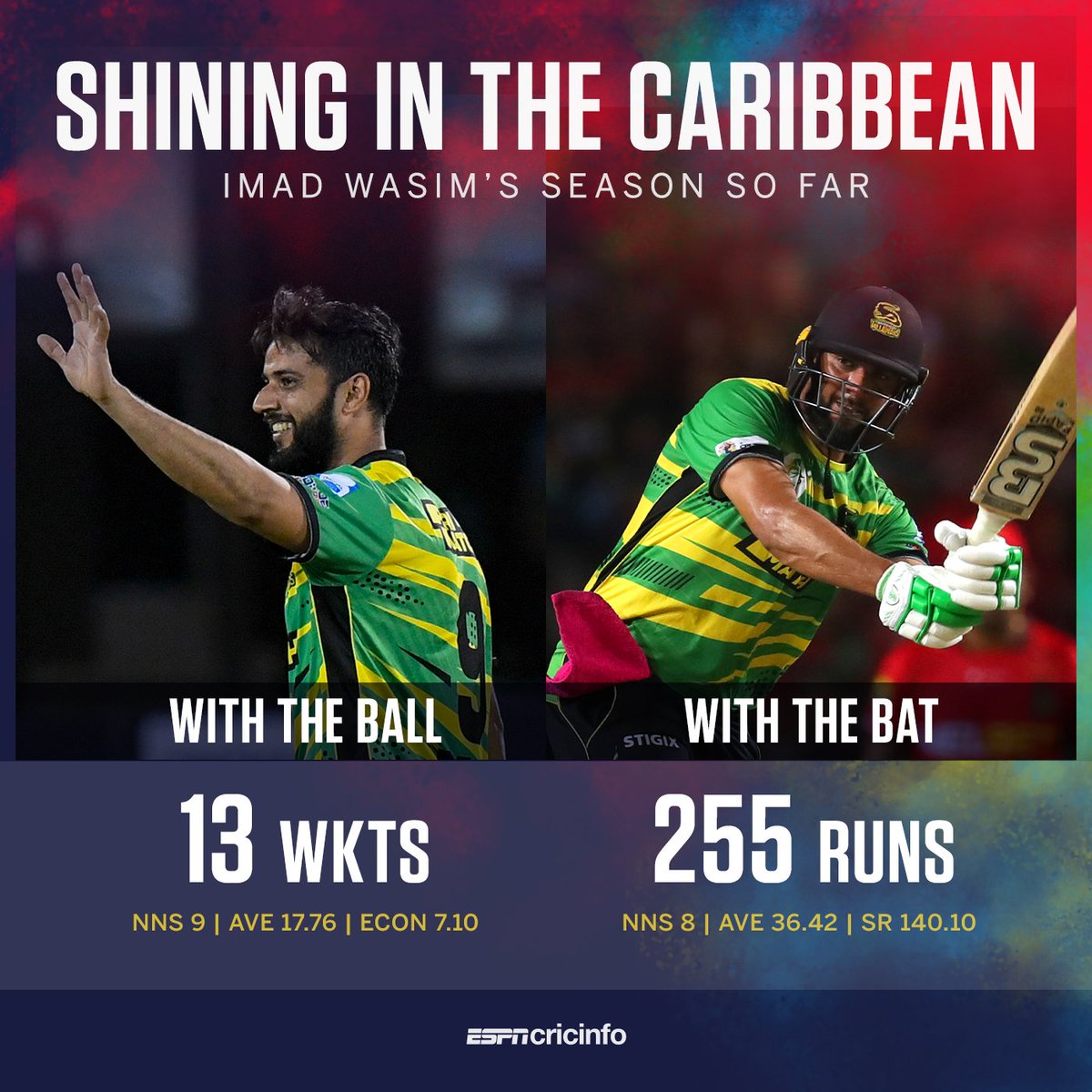 cricinfo's tweet photo. Currently #CPL2023's 3rd highest wicket-taker and 6th highest run-getter 👊

Should Imad Wasim be considered for ODIs as well, 🇵🇰 fans? 🤔 https://t.co/BKwgBv70B4