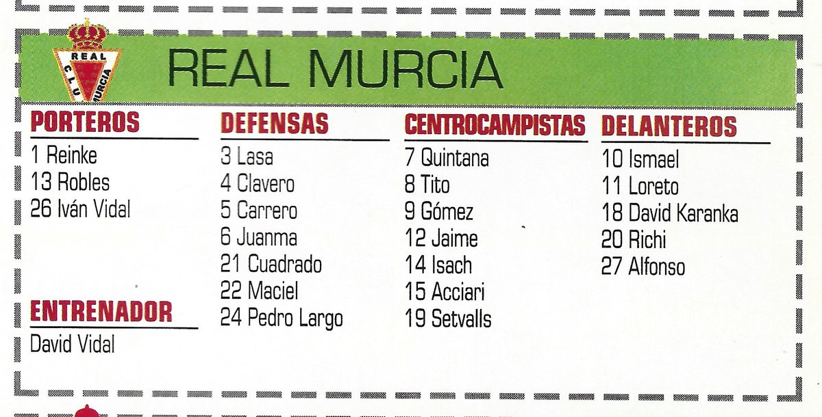 FutbolCarroza's tweet photo. 📰 Dorsales del Real Murcia 02/03.

🔺 David Vidal llevó al equipo a Primera División.

1⃣ Reinke
3⃣ Lasa
6⃣ Juanma
2⃣2⃣ Maciel
2⃣1⃣ Cuadrado
8⃣ Tito
1⃣5⃣ Acciari
1⃣0⃣ Ismael
1⃣8⃣ David Karanka
2⃣0⃣ Richi
1⃣1⃣ Loreto https://t.co/tZFC95WX4Y