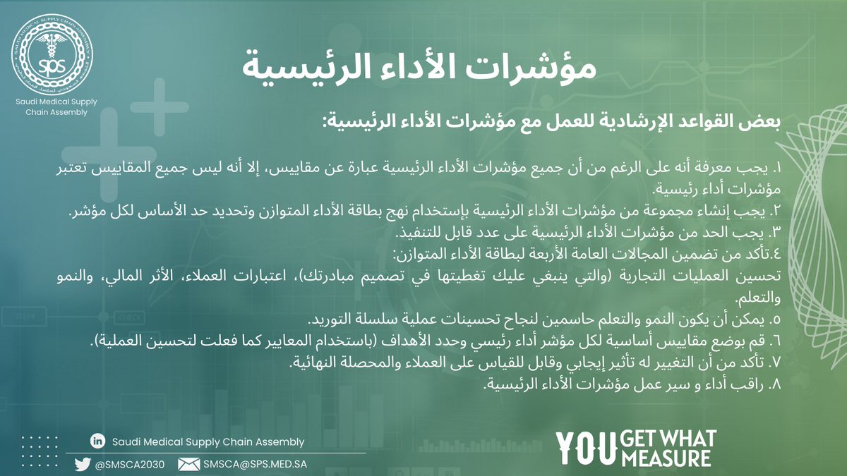 كيف يتم العمل مع مؤشرات الأداء الرئيسية!! 📈 

#You_Get_What_You_Measure