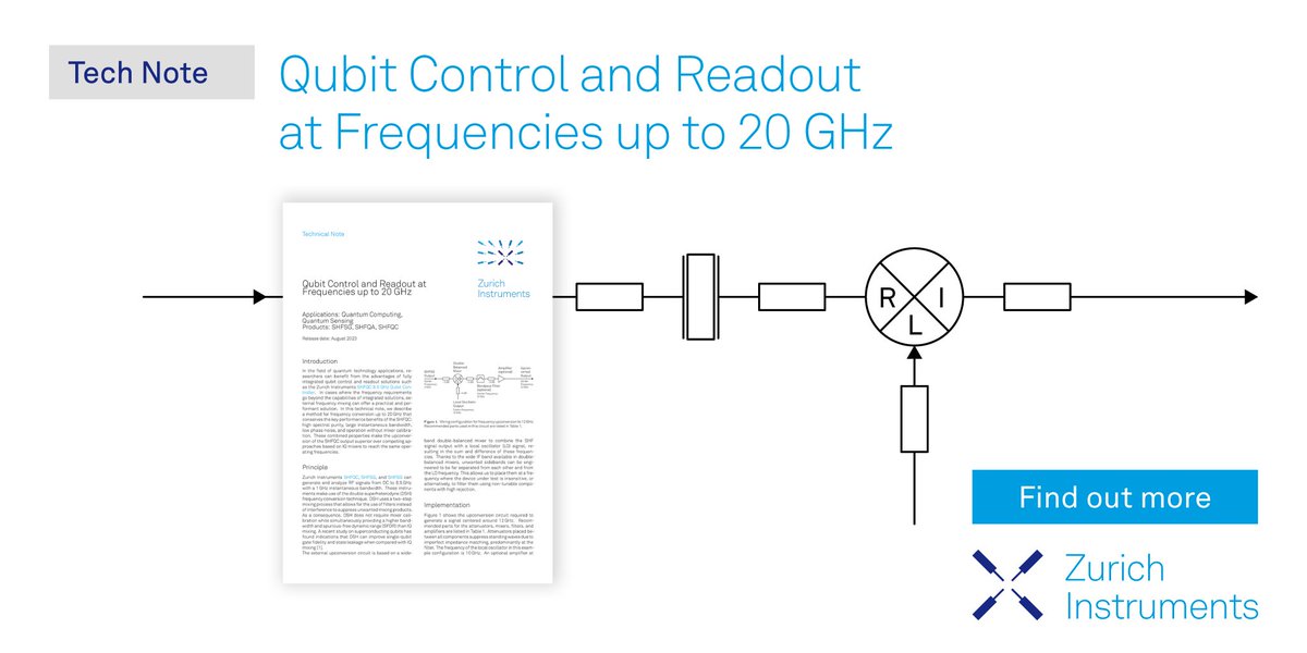 Zhinst's tweet image. In the field of #quantumtechnology applications, researchers can benefit from the advantages of fully integrated #qubitcontrol and readout solutions such as the Zurich Instruments’ SHFQC Qubit Controller! Read our newest application note: zhinst.com/pdf-viewer/pla…