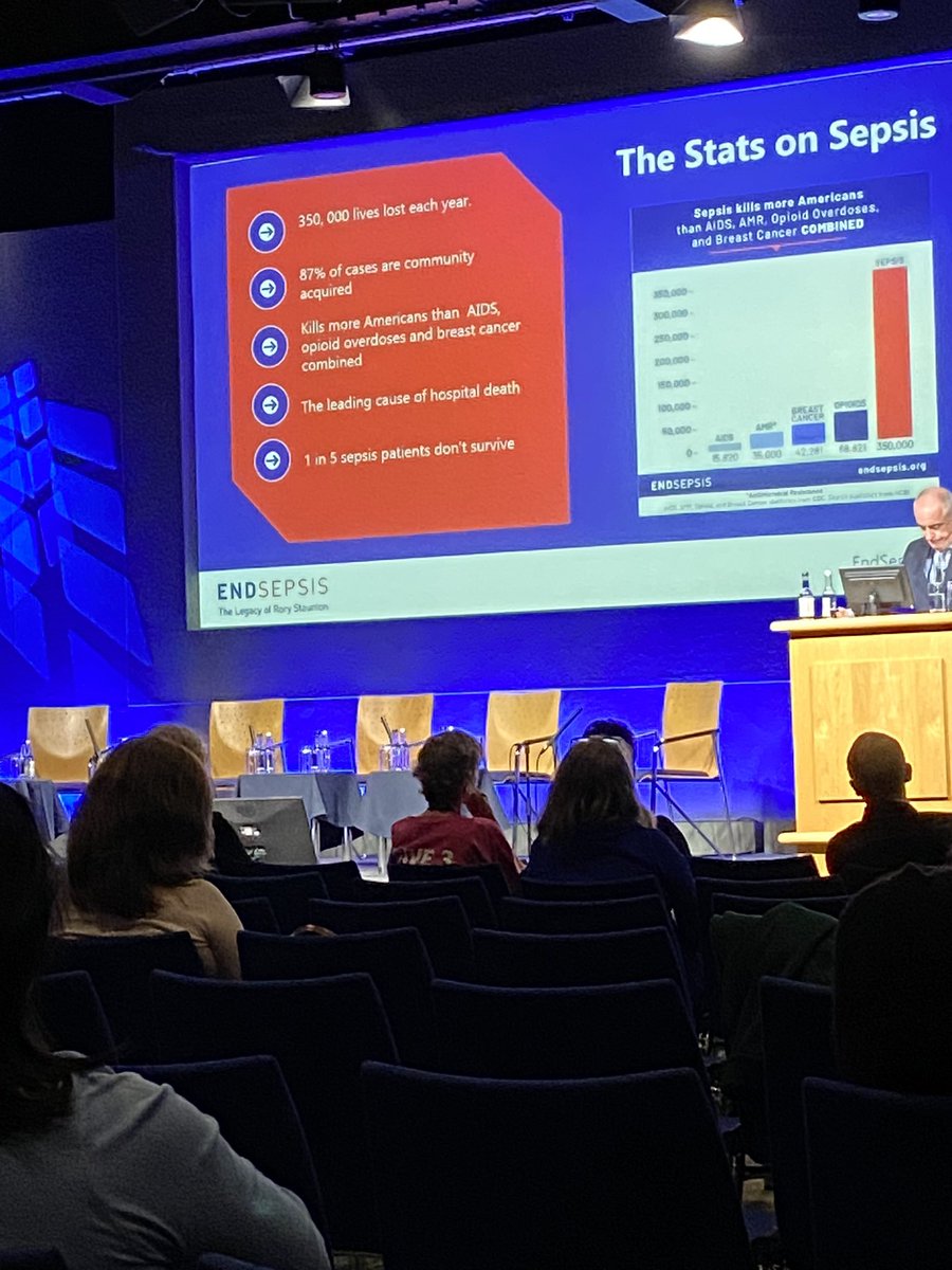 Delighted to be back at Dublin castle for the annual sepsis summit #recognisesepsis2023 opening morning address by Ciaran Staunton  sepsis is a preventable death. Calling for leadership @a_cute_medANP @magsie91 @MerlinTagaram @denisemmccarthy @CUH_DPS_team @mhoward100 @BGHsswhg