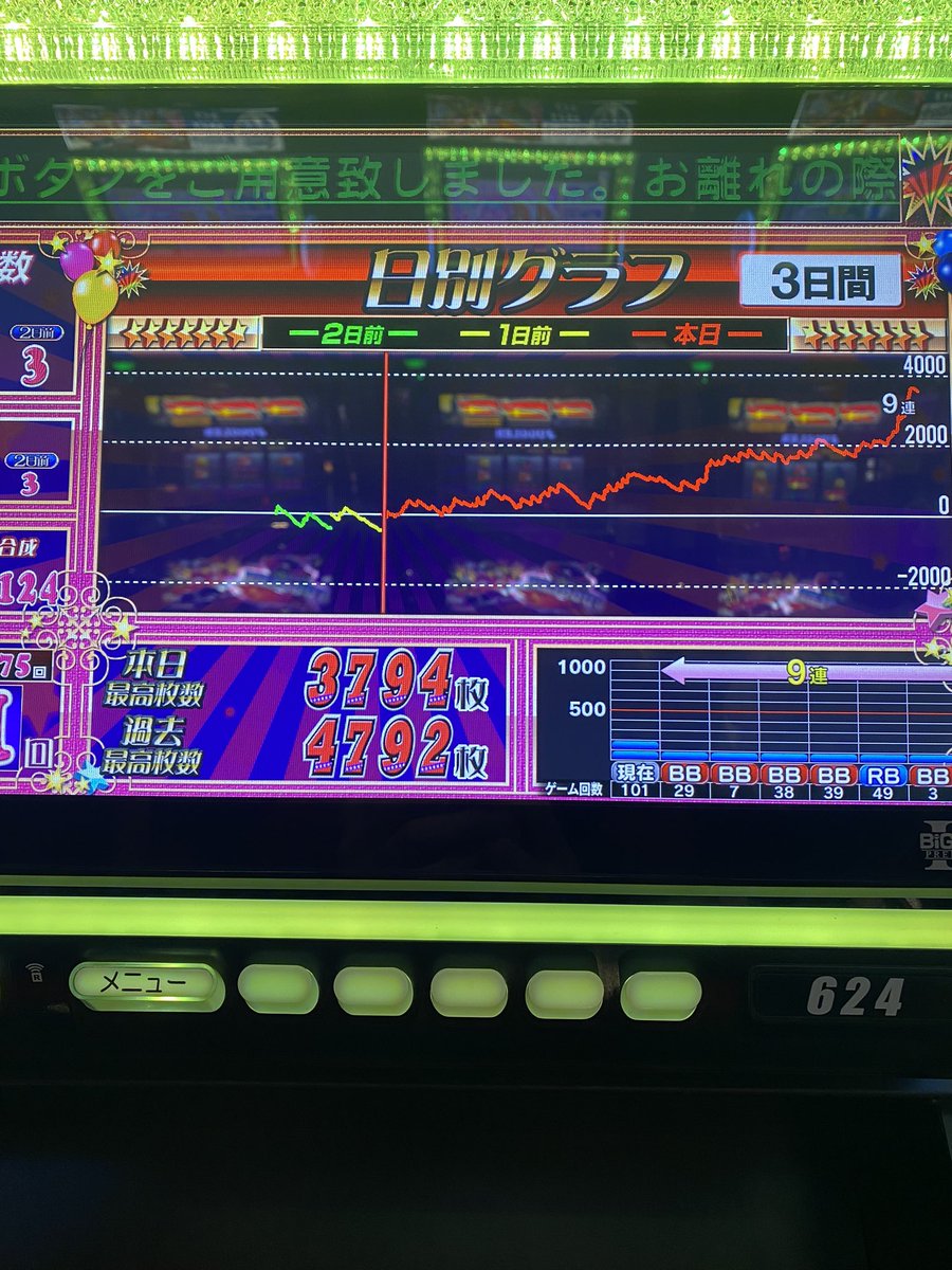 ohta77b's tweet photo. 脳汁投稿
#ジャグラー https://t.co/GaNTtVQFxD