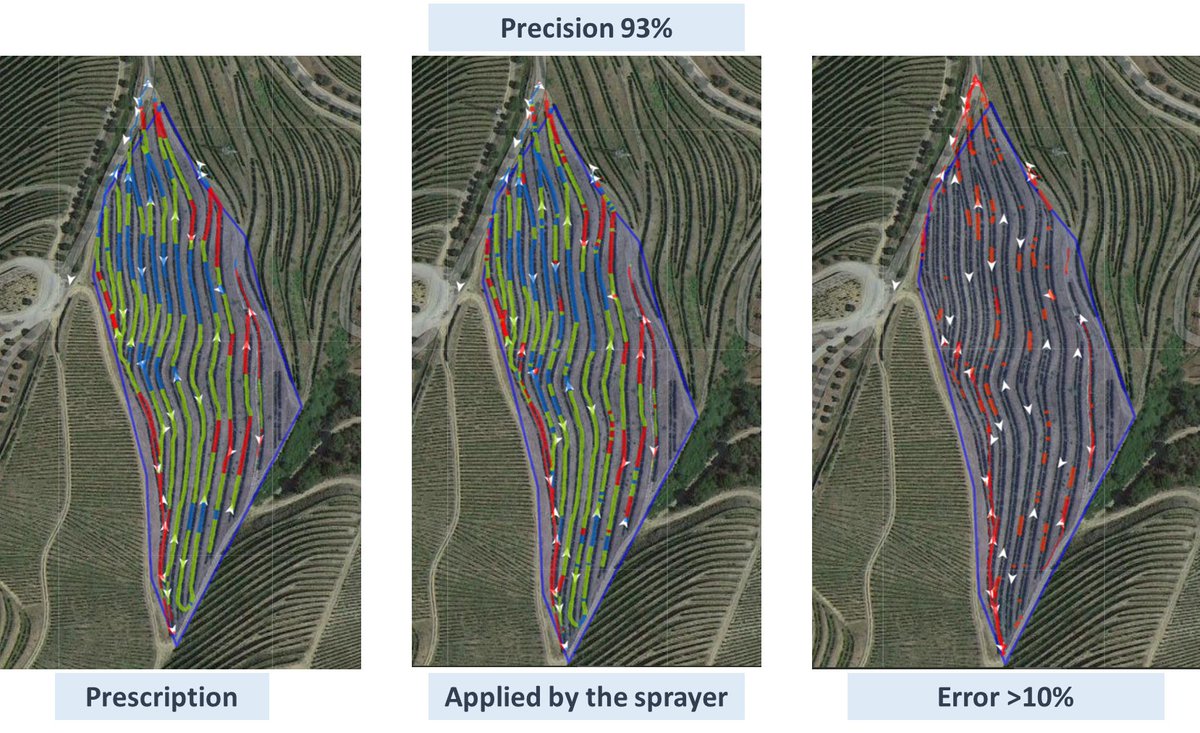 Fran_Siscu's tweet photo. We erformed a VRA application using @waatic_ device. We got high precision, errors occur in the transition area and savings will come soon (stay tuned). Further research will help us to understand cover crop, shadow and slope effect in the remotely sensed data.
That's all folks! https://t.co/RRPTj19UuX