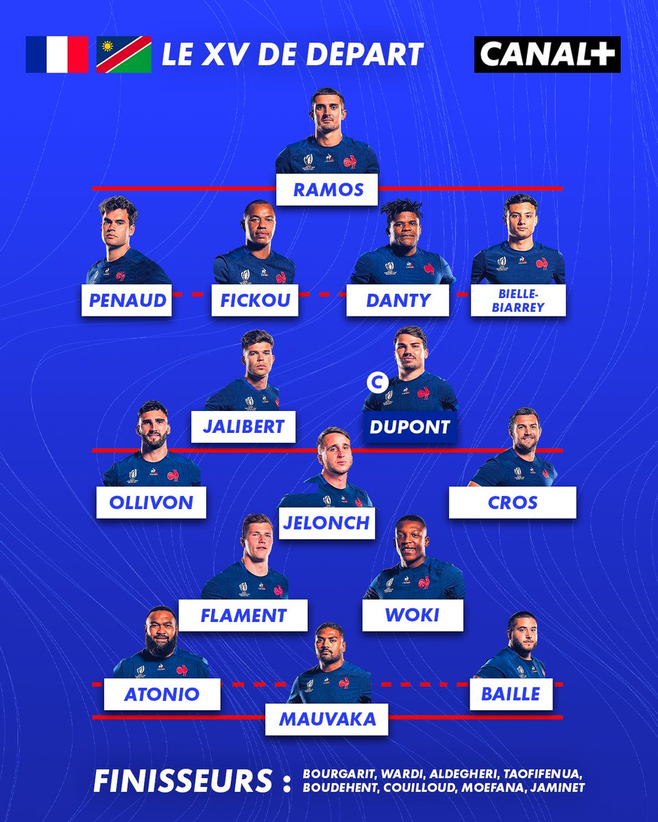 Baille et Danty de retour, Alldritt ménagé...

🇫🇷 Voici la compo du XV de France pour affronter la Namibie ce jeudi pour le 3e match de la phase de poules !