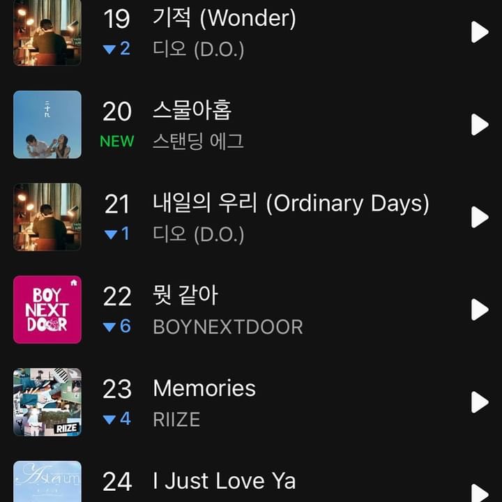 🍈멜론 20위로 시작!! 
나오자 마자 들어주신 모든분들, 
정말 고맙습니다!!

#스탠딩에그 #스물아홉