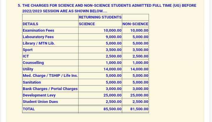 Uniben_Protest's tweet photo. Uniben students wakes up in shock after a 100% increase in school fees, despite the hardness in the country Nigeria.
#UnibenProtest
#NoToSchoolFeesIncrement https://t.co/yzwgxCTS2L