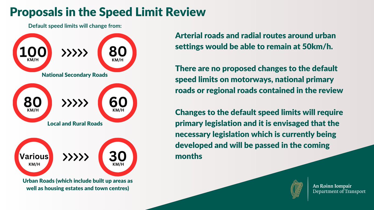An Roinn Iompair - Department of Transport tweet media