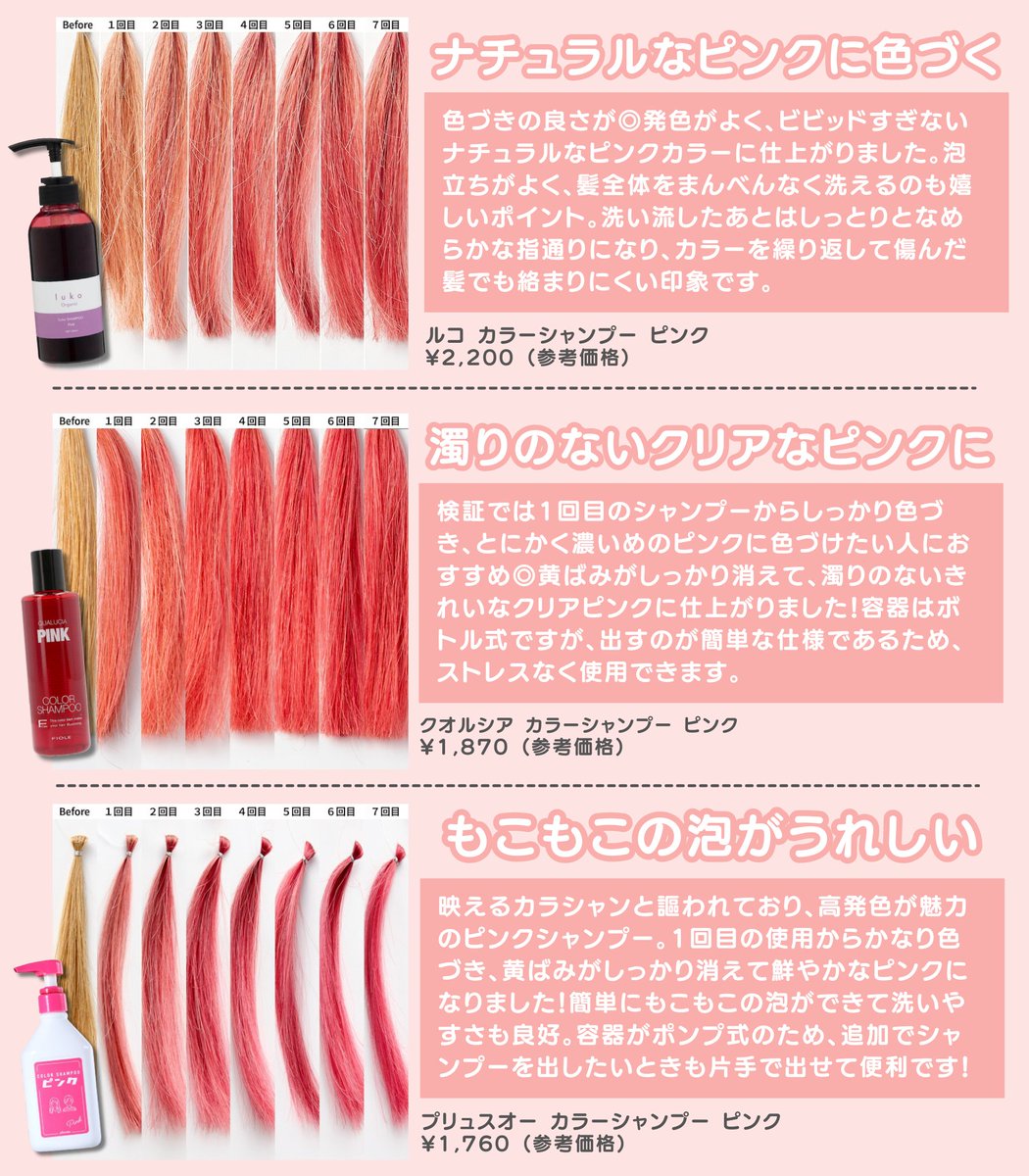 ピンクシャンプー18商品をぜーーんぶ検証しました！1位を獲得したのは